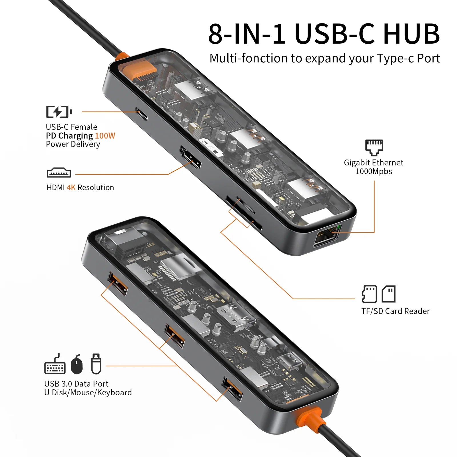 WIWU HUB CYBER CB008 WIWU HUB CYBER CB008